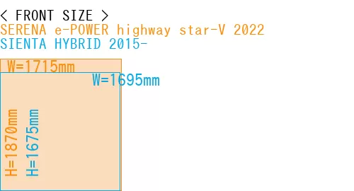 #SERENA e-POWER highway star-V 2022 + SIENTA HYBRID 2015-